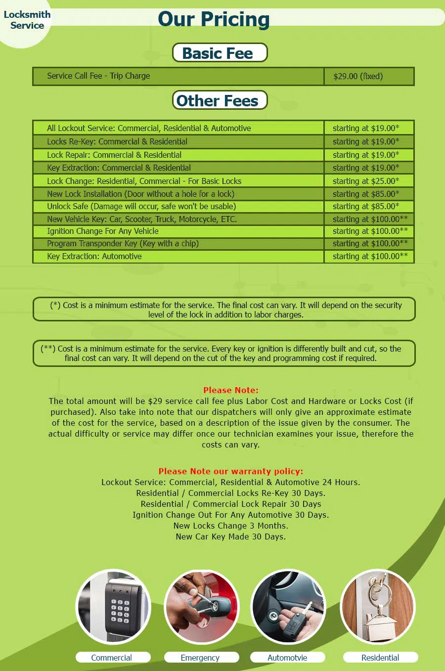 Expert Locksmith Services Skokie, IL 847-713-5692